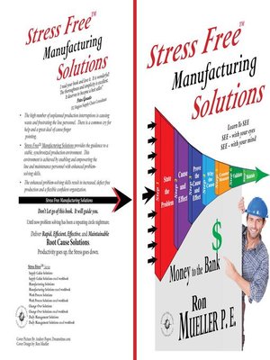 cover image of Stress Free TM Manufacturing Solutions
